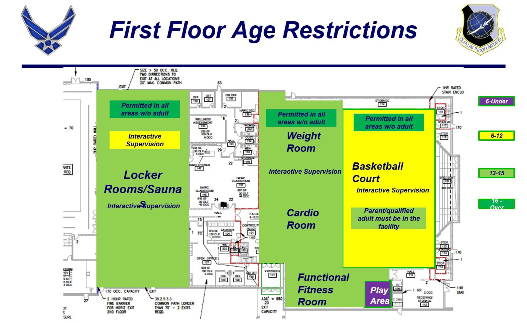 All groups and their guests who are authorized use of the fitness center during manned hours will have access to all unrestricted areas. Due to the policy change, the fitness center is also implementing new age restrictions found in Air Force Instruction 34-266 to various areas within the facility. (Courtesy photo)