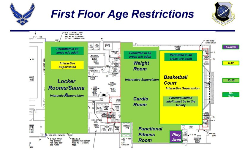 Commander briefs fitness center, main gate changes at town hall