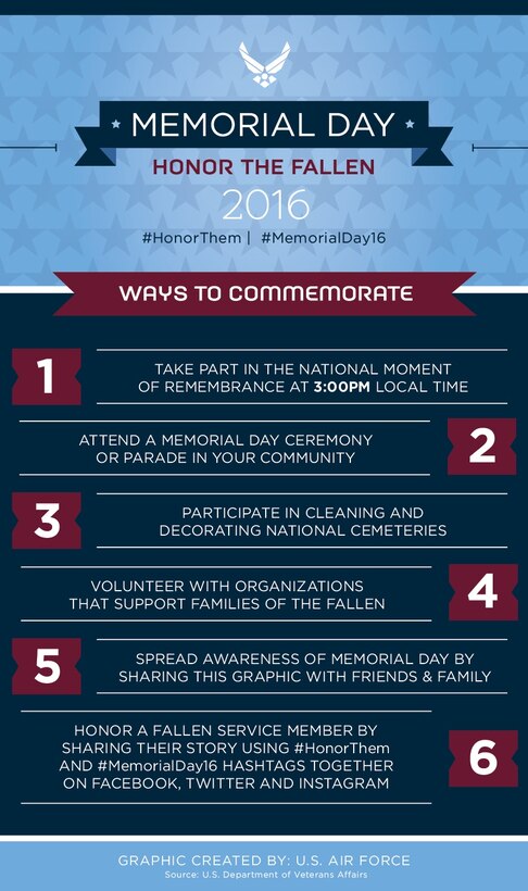 Memorial Day 2016