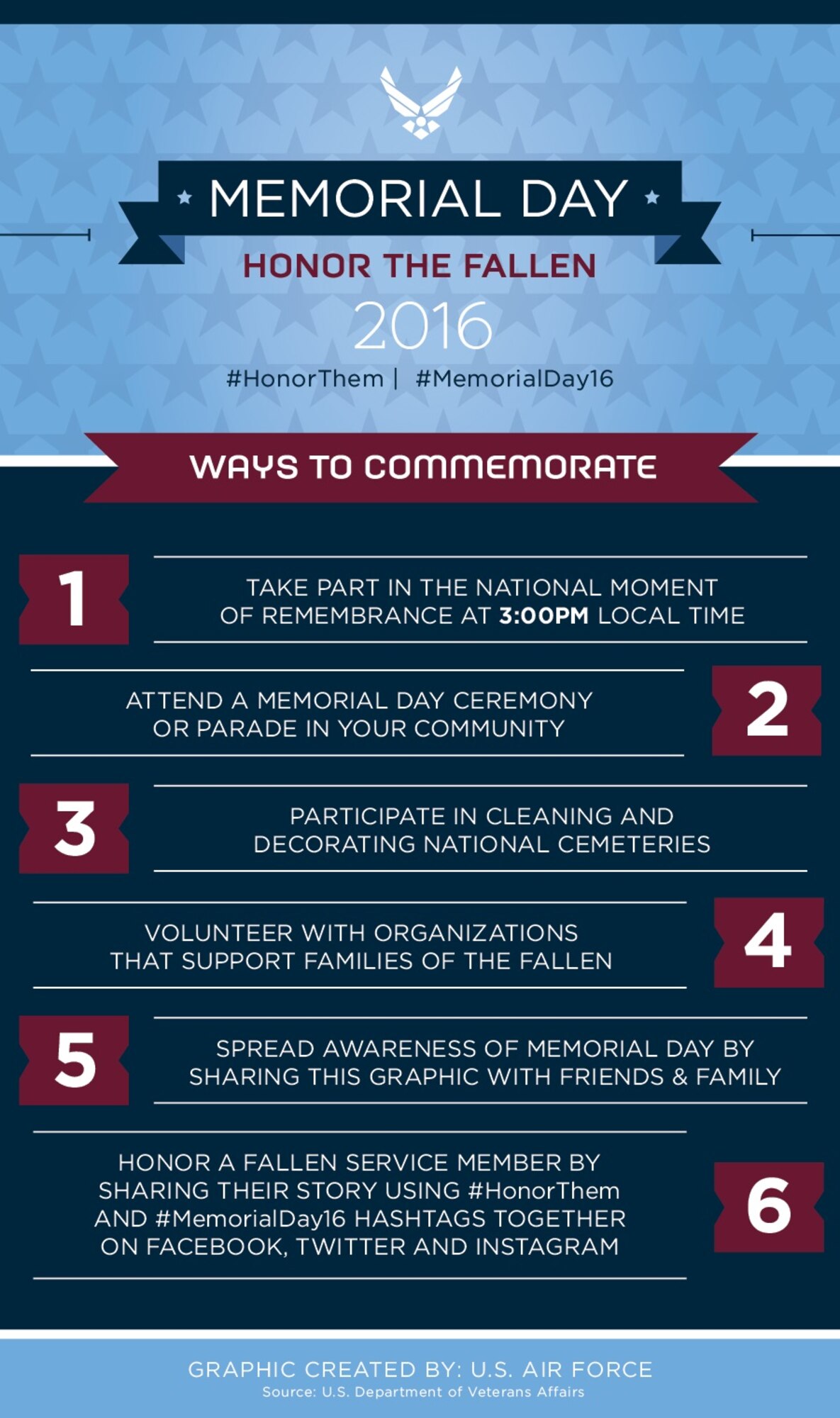 Memorial Day 2016