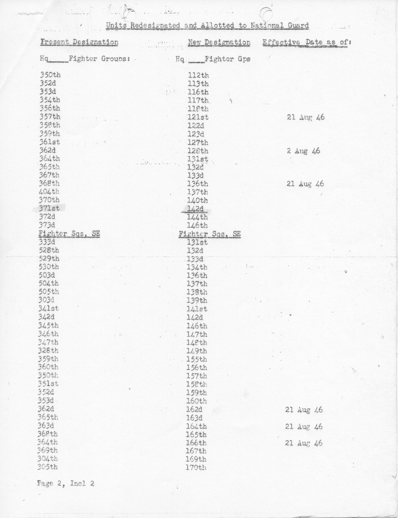 Inclosure 2 of the 5 December 1946 War Department directive listed the units which were redesignated and allotted to the National Guard, effective as of 24 May 1946.  Page 2 of Inclosure 2 shows the relationship between the 371st Fighter Group and the 142nd Fighter Group.  (142FW History Archives)
