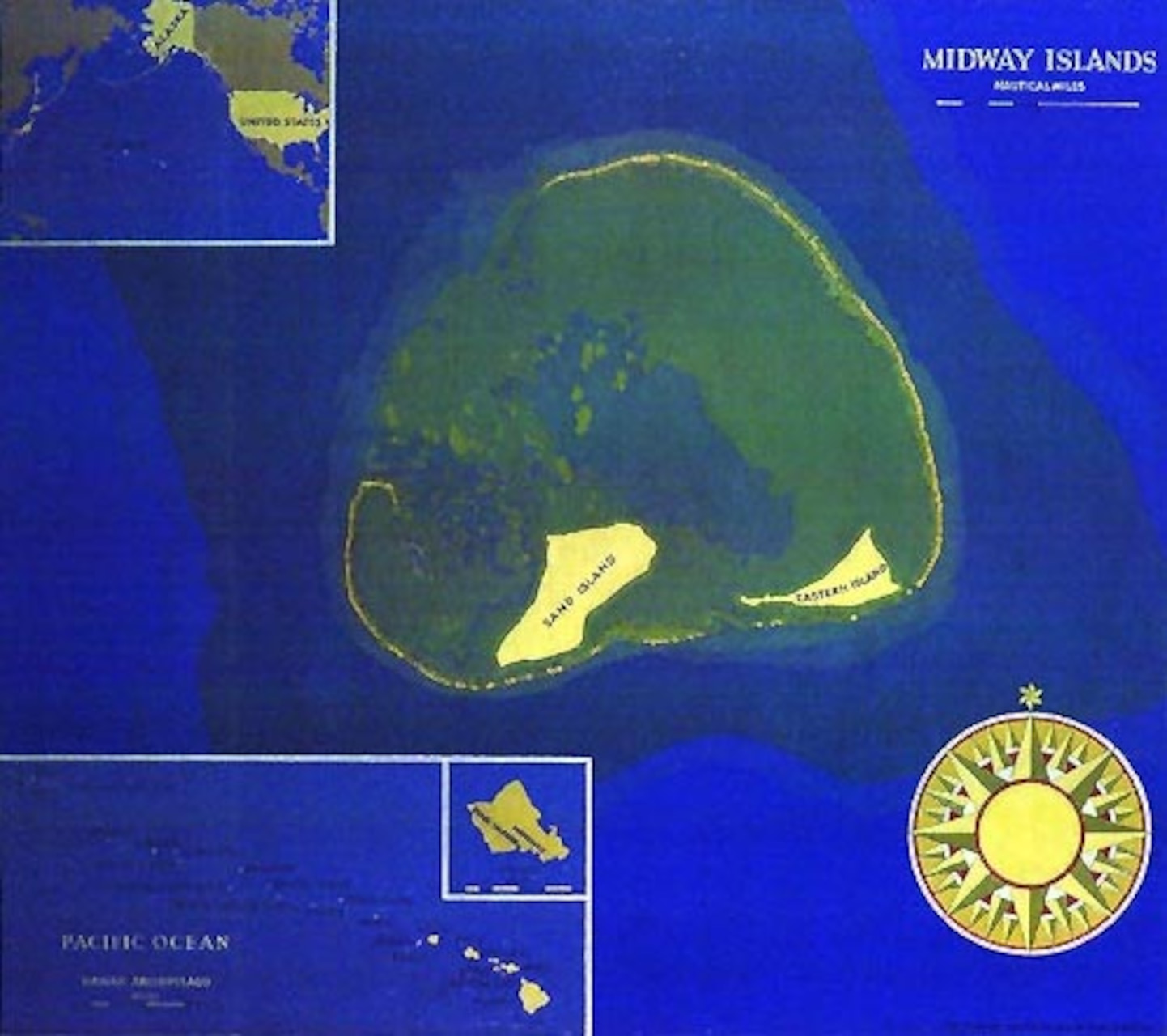 battle of midway location