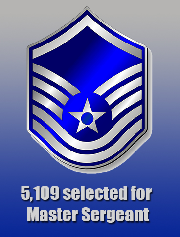 Master Sergeant promotion release 2016