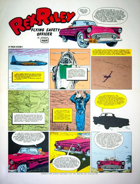 Maj. Rex Riley explains how misreading instrumentation can leave the door open to trouble. Artwork originated from the Directorate of Flight and Missile Safety Research, Norton AFB, Calif., 1959. (U.S. Air Force illustration)



 
