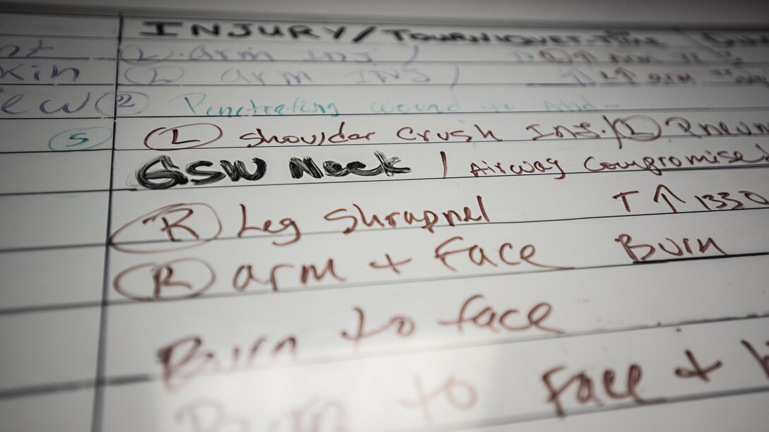 A whiteboard in the emergency room of the Craig Joint Theater Hospital, Bagram Airfield, Afghanistan, details patients’ injuries and locations during a mass casualty exercise Oct. 30, 2016. The training enables personnel to develop the “muscle memory” of treating a patient, so that when a real-world situation occurs, their training takes over regardless of adrenaline or emotional factors. (U.S. Air Force photo by Staff Sgt. Katherine Spessa)