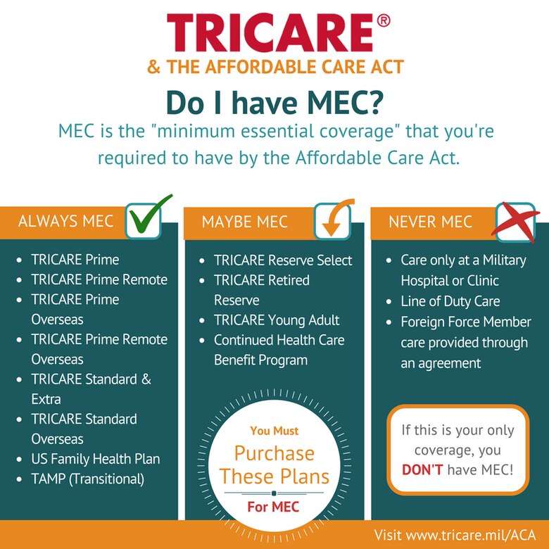 Health Care Marketplace Open Enrollment 101