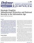 Strategic Fragility: Infrastructure Protection and National Security in the Information Age