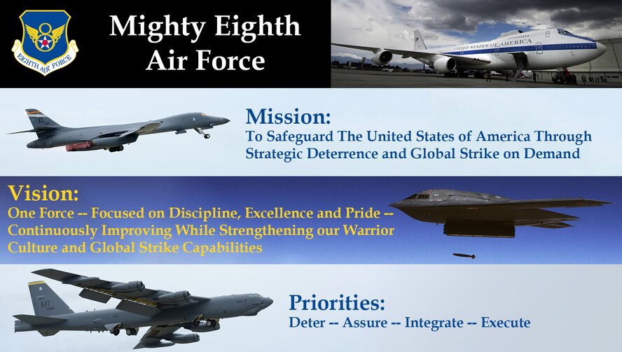 (U.S. Air Force graphic)