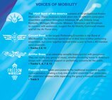 Voices of Mobility RIGHT