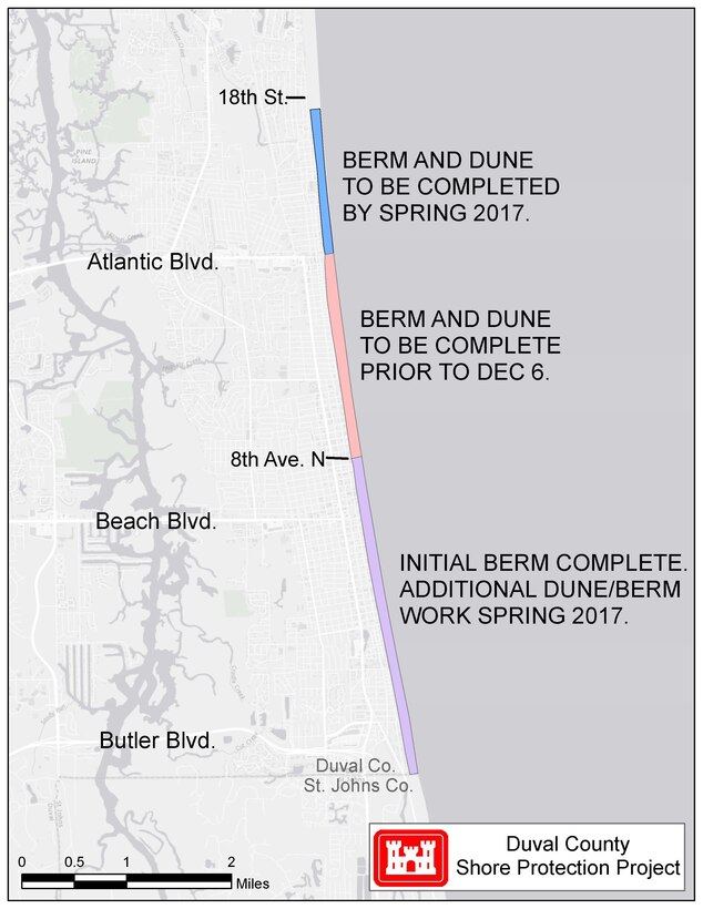Duval County Shore Protection Project Status Nov 30 2016