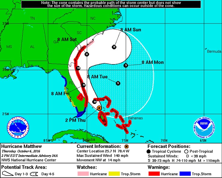 The National Weather Service is projecting Hurricane Matthew to rid the Southeast coast of the U.S. from Florida toward South Carolina.  (National Weather Service graphic)