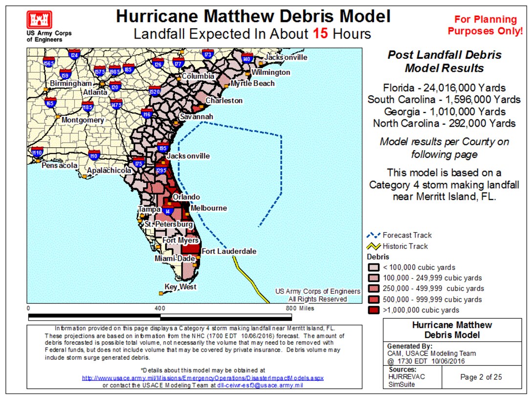 USACE Computer Model Critical to the Corps Hurricane Matthew Response 