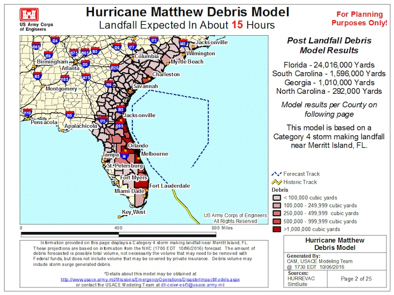 USACE Computer Model Critical to the Corps Hurricane Matthew Response 
