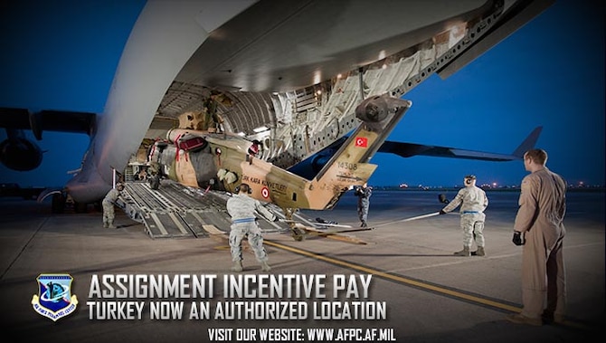 The Air Force has approved assignment incentive pay for active-duty Airmen assigned to locations in Turkey. (U.S. Air Force graphic by Kat Bailey)