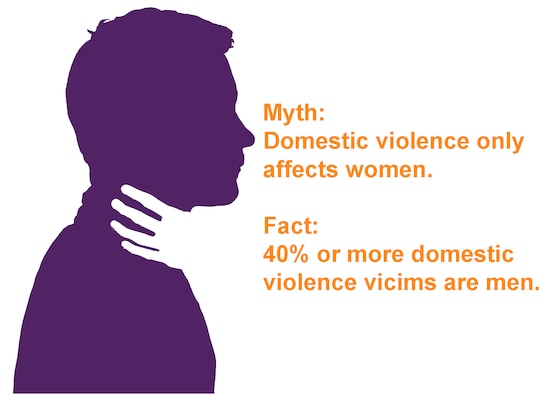 Image result for domestic violence