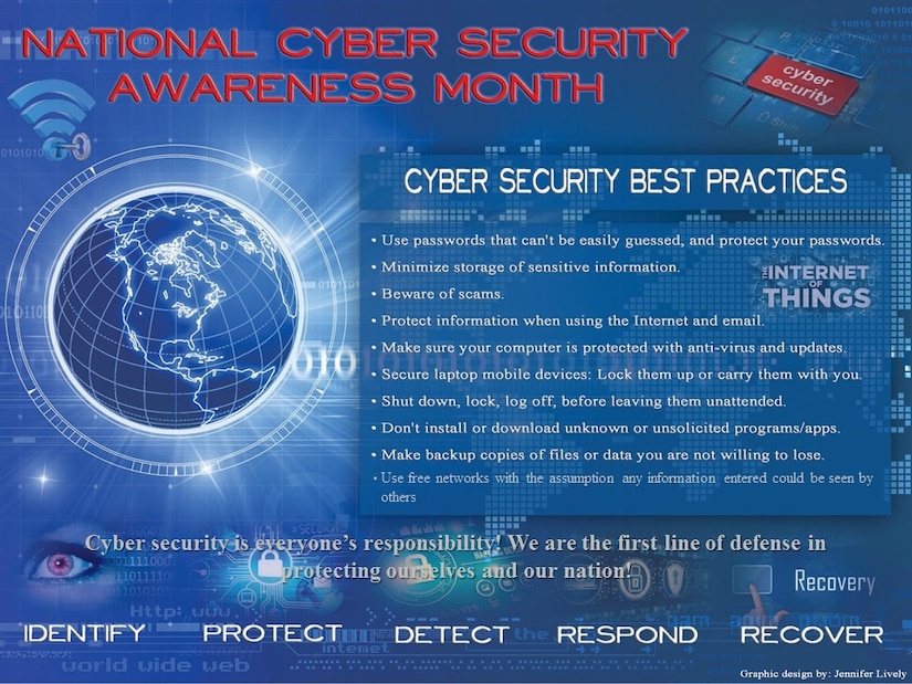 National Cyber Security awareness month infograph