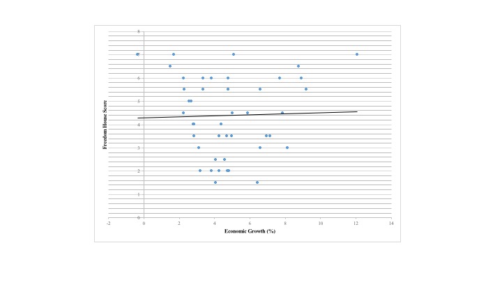 Blueprint Of The New Concept Larry Hoover Pdf Download