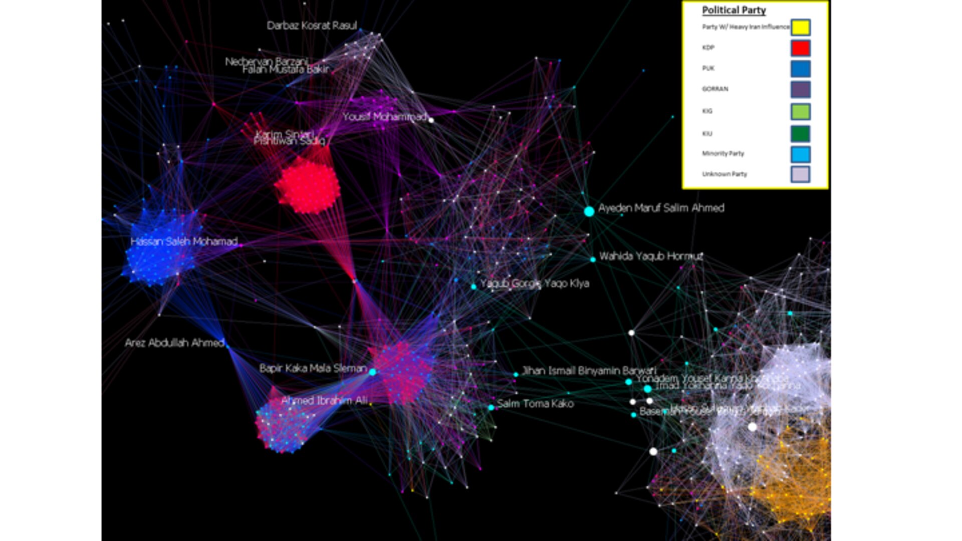 data, math, etc.: Visualized Tiers for Reddit ROS - Week 8