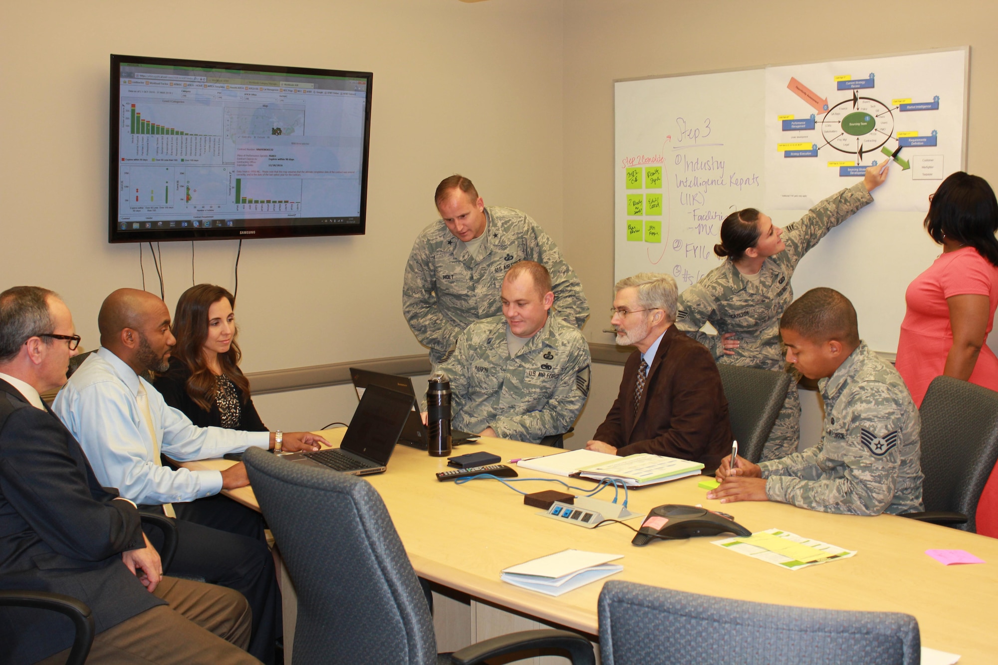 Brig. Gen. Cameron Holt, commander of the Air Force Installation Contracting Agency, visits a project team while they analyze Air Force spend using the Air Force Business Intelligence Tool and walk-through the Strategic Sourcing wheel. From left to right: Roger Westermeyer, Damon Roberts, Kristina Vineyard, Master Sgt. Michael Rankin, Gary Koenig, Senior Airman Jessica Carlton, Staff Sgt. Estephon Ramirez, and Saundra Scriven. (U.S. Air Force photo/Jennica Semon)