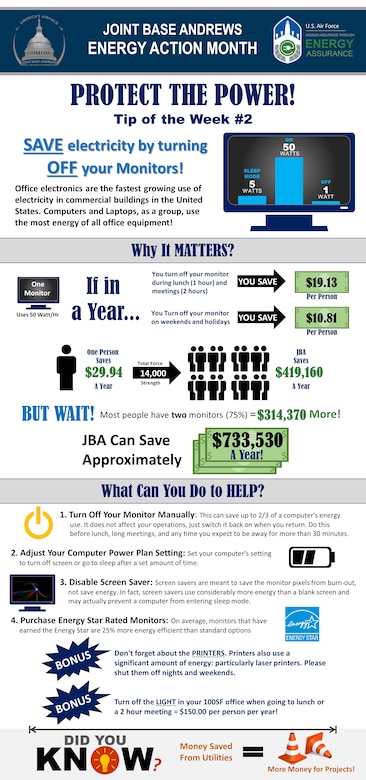 Protect the Power informational graphic.