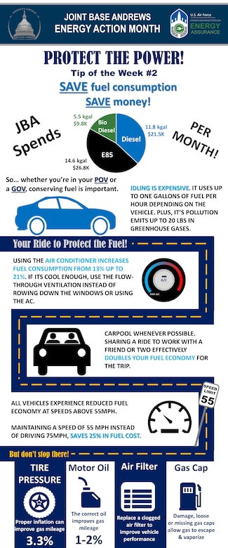 Protect the Power informational graphic.