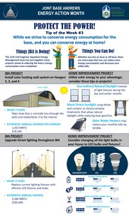 Protect the Power informational graphic.