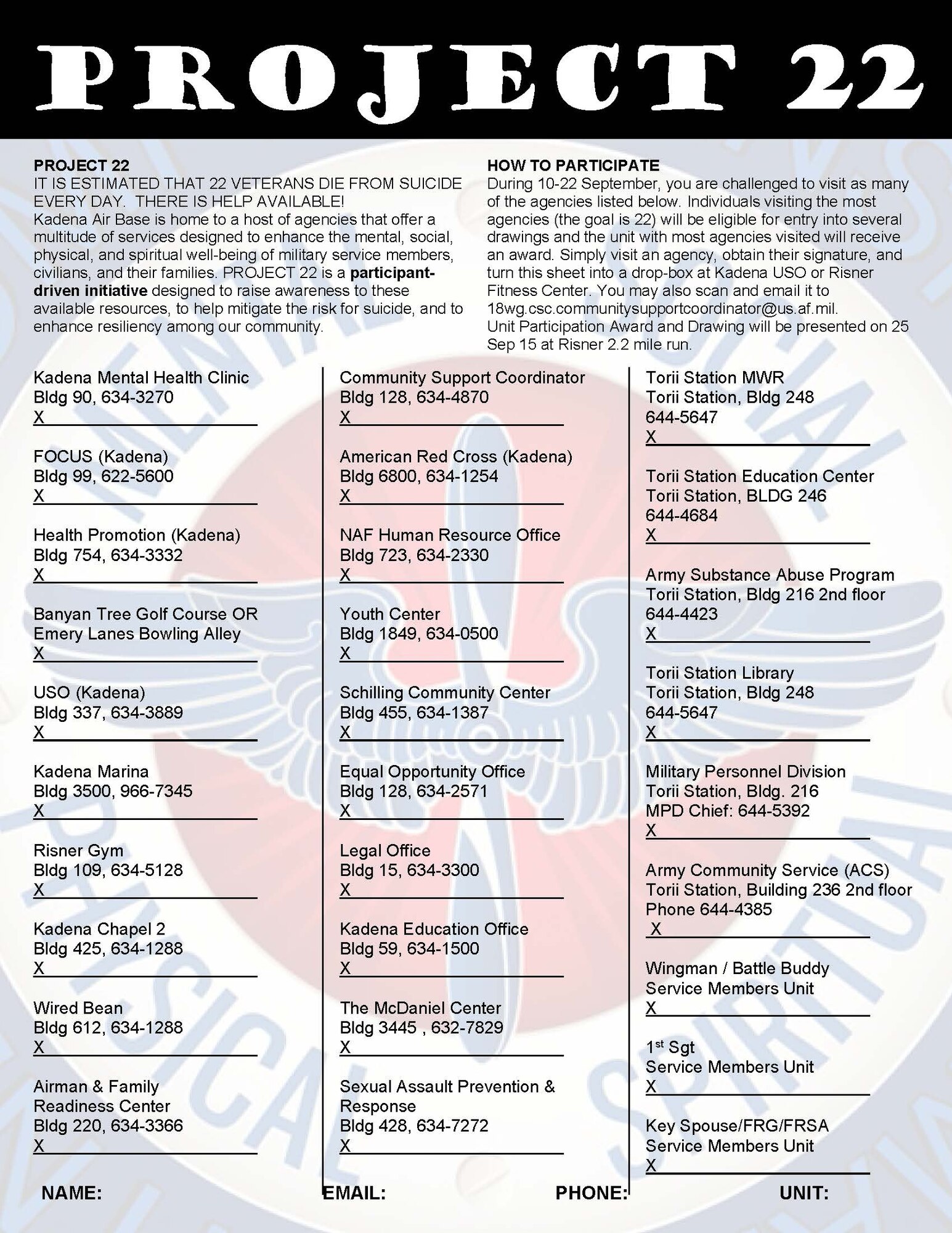 Project 22 runs from Sept. 10 until Sept. 22, 2016, at Kadena Air Base, Japan. Project 22 is an initiative designed to get people familiar with agencies that offer some sort of resiliency by having service members get signatures from each place. (Courtesy photo)