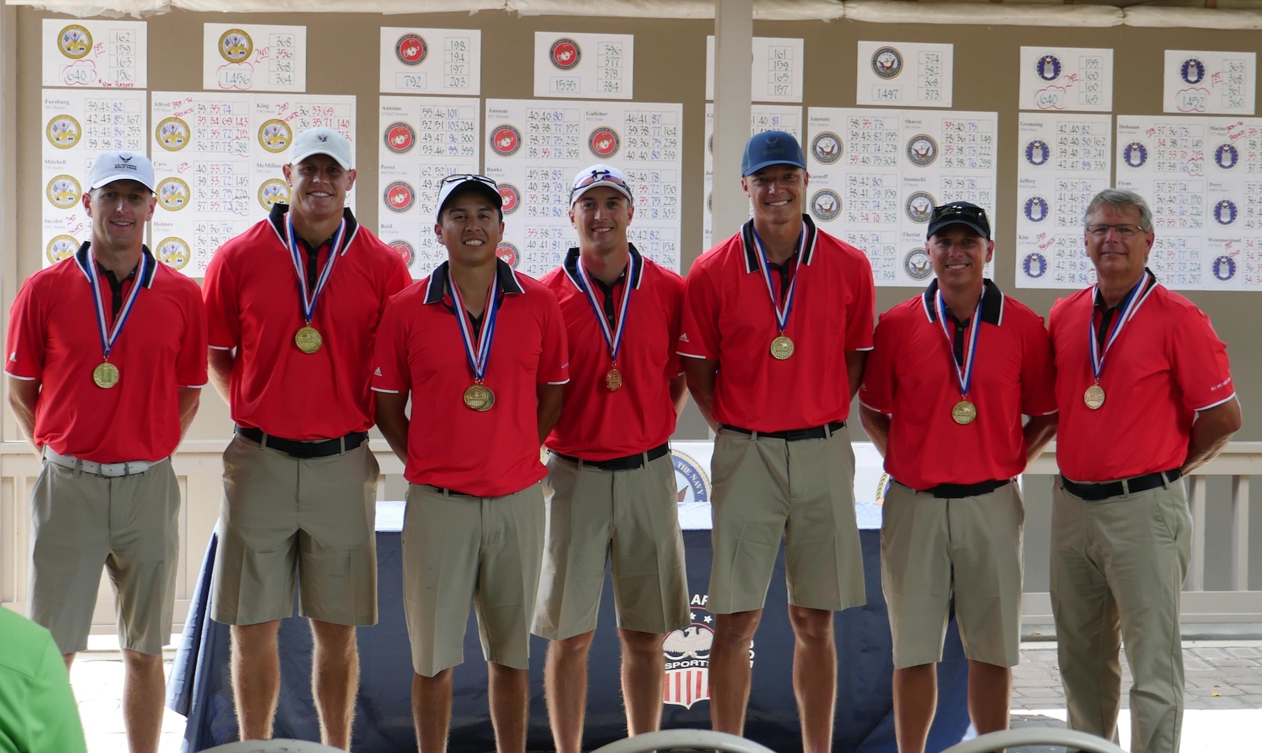 2016 Armed Forces Golf Championship Men's Champions, the United States Air Force.  The Armed Forces Championship was hosted at Fort Jackson, S.C. 20-23 August. Air Force Roster:  1st Lt Kyle Westmoreland; 1st Lt Miguel Macias; SrA Dalton Dishman; SrA Brandon Flynn; Capt Brandon Johnson; SMSgt Jason Perry and Coach Mr. Doug Quirie.