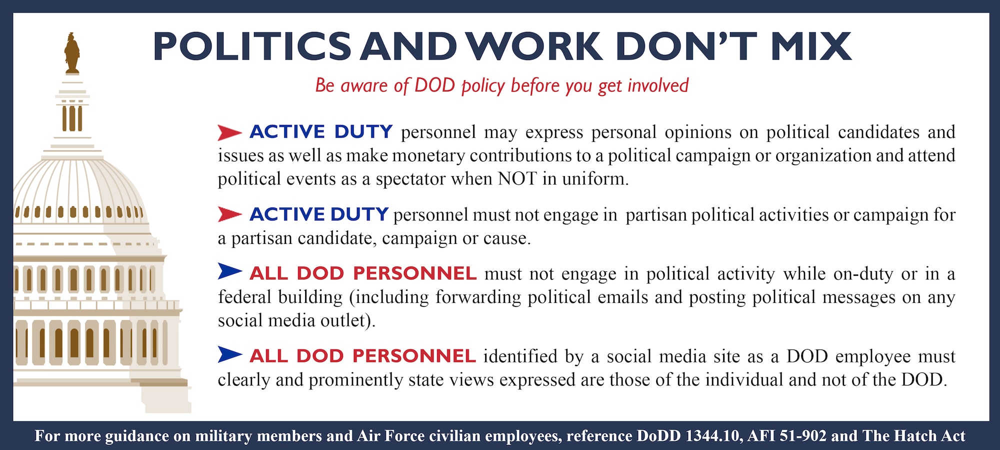 (U.S. Air Force graphic)