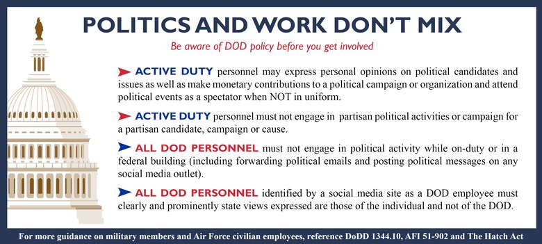 Politics Social Media Little Rock Air Force Base Article Display