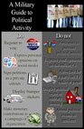 Info-graphic guide for political activity in the military
