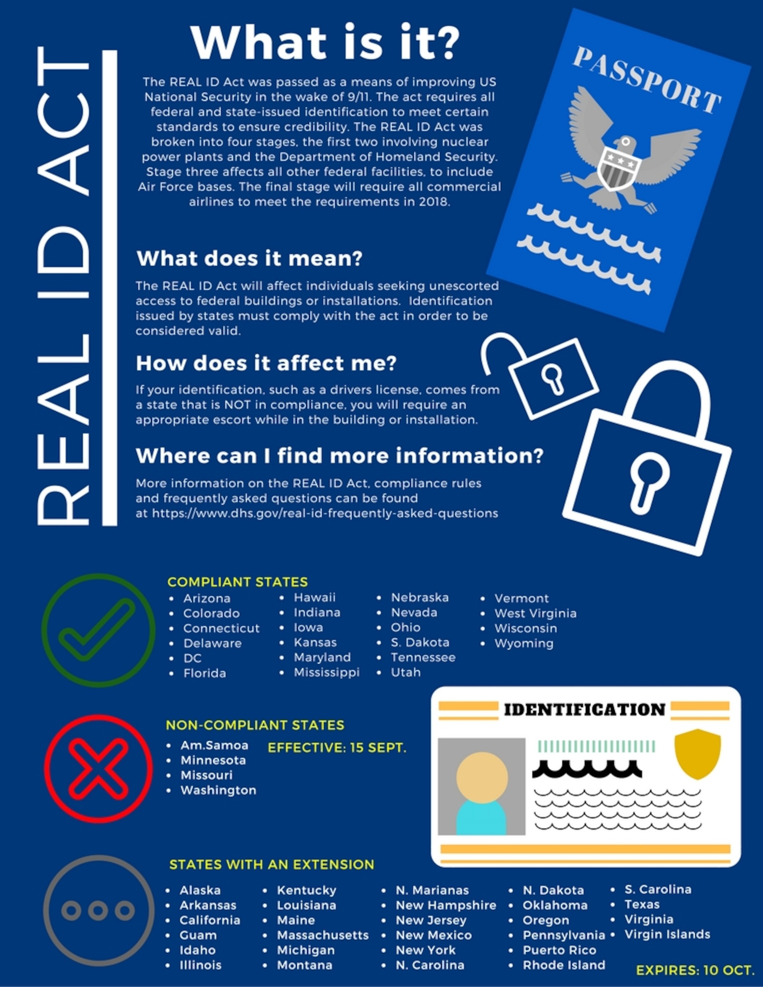 Starting Sept. 15, 2016, the Air Force will begin implementing REAL ID Act requirements, thereby limiting access to the base by holders of certain state-issued identification cards. The REAL ID Act, established in 2005, requires all federal and state issued identification to meet certain standards to ensure they are credible. (U.S. Air Force graphic by Airman 1st Class Quay Drawdy)