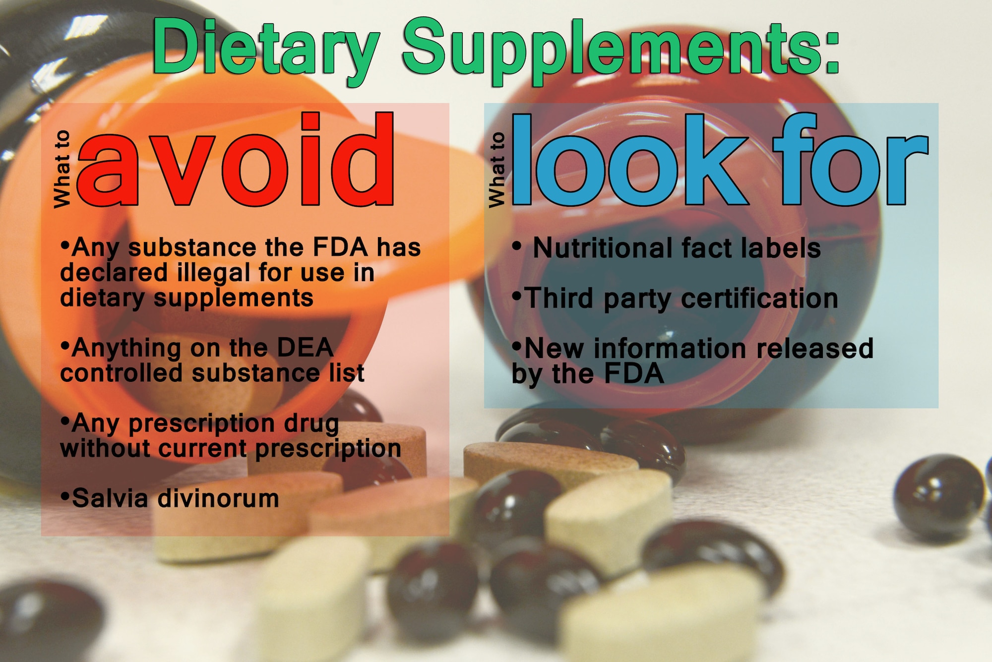 Dietary Supplements (U.S. Air Force graphic) 