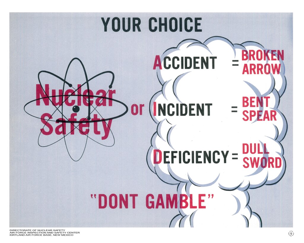 Nuclear Safety