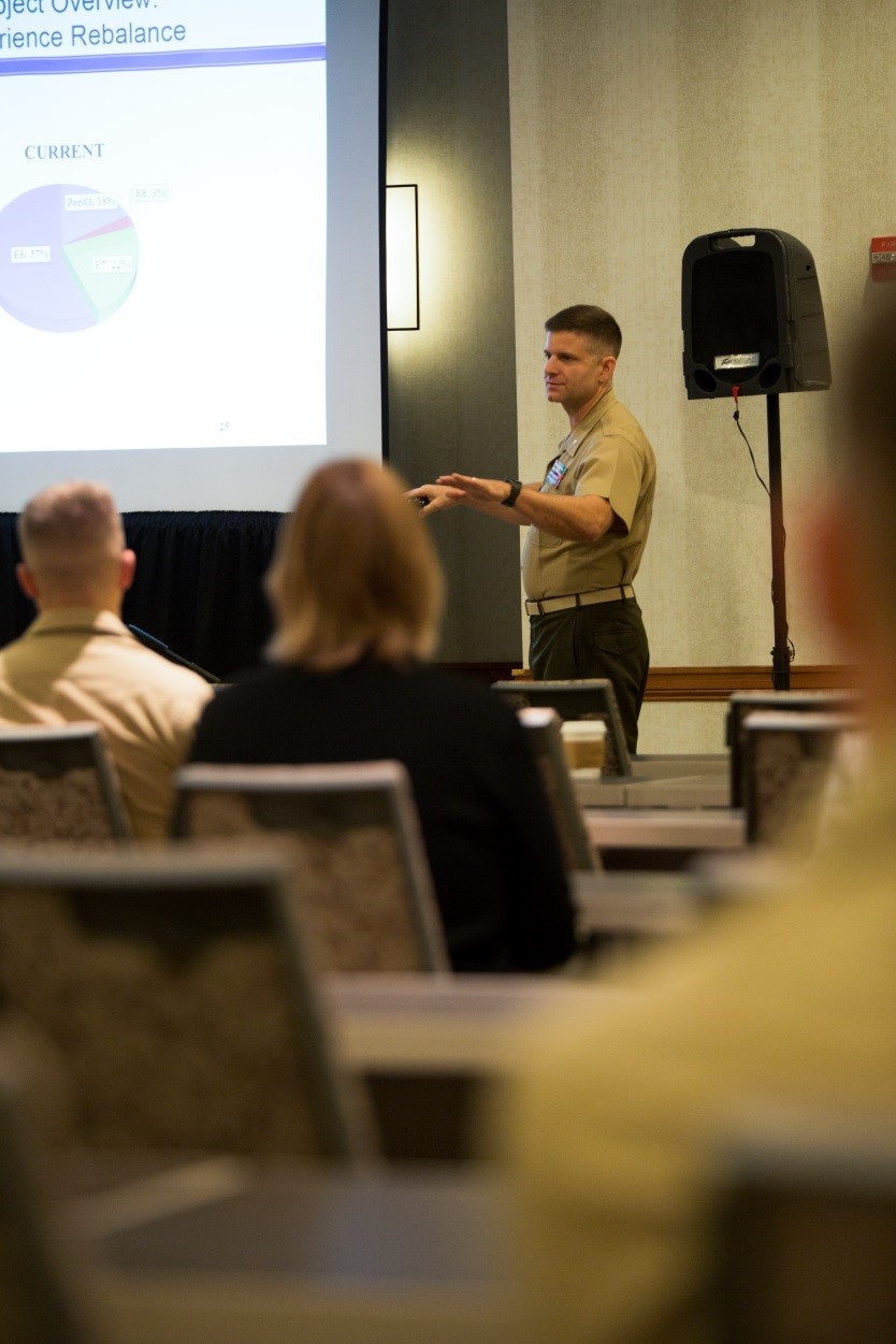 Lt. Col. Jason B. Hill, G-1 operations officer, Headquarters Battalion, Marine Forces Reserve, gives a presentation during the 2016 Inspector-Instructor Conference here, Sept. 20, 2016. Hill addressed issues administration Marines are currently facing and ways to make them more well-rounded in their position to improve mission accomplishment. (U.S. Marine Corps photo by Cpl. Melissa Martens/ Released)