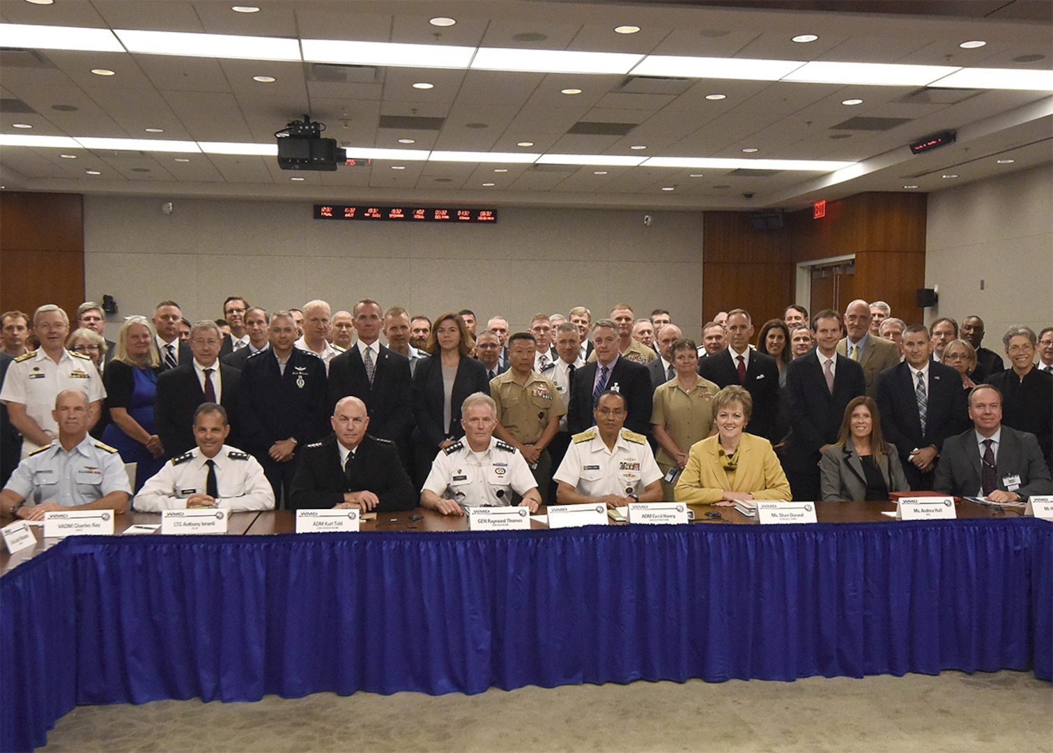 15th CWMD Global Synchronization Conference > U.S. Strategic Command