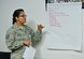 Tech. Sgt. Nitzia Millis, NCO in charge of the CV-22 Osprey aircraft parts store for the 1st Special Operations Logistics Readiness Squadron, participates in a relationship exercise during the “How to Not Marry a Jerk” class at Hurlburt Field, Fla., Sept. 22, 2016. The class focused on the importance of being selective when choosing a life partner. (U.S. Air Force photo by Senior Airman Andrea Posey)
