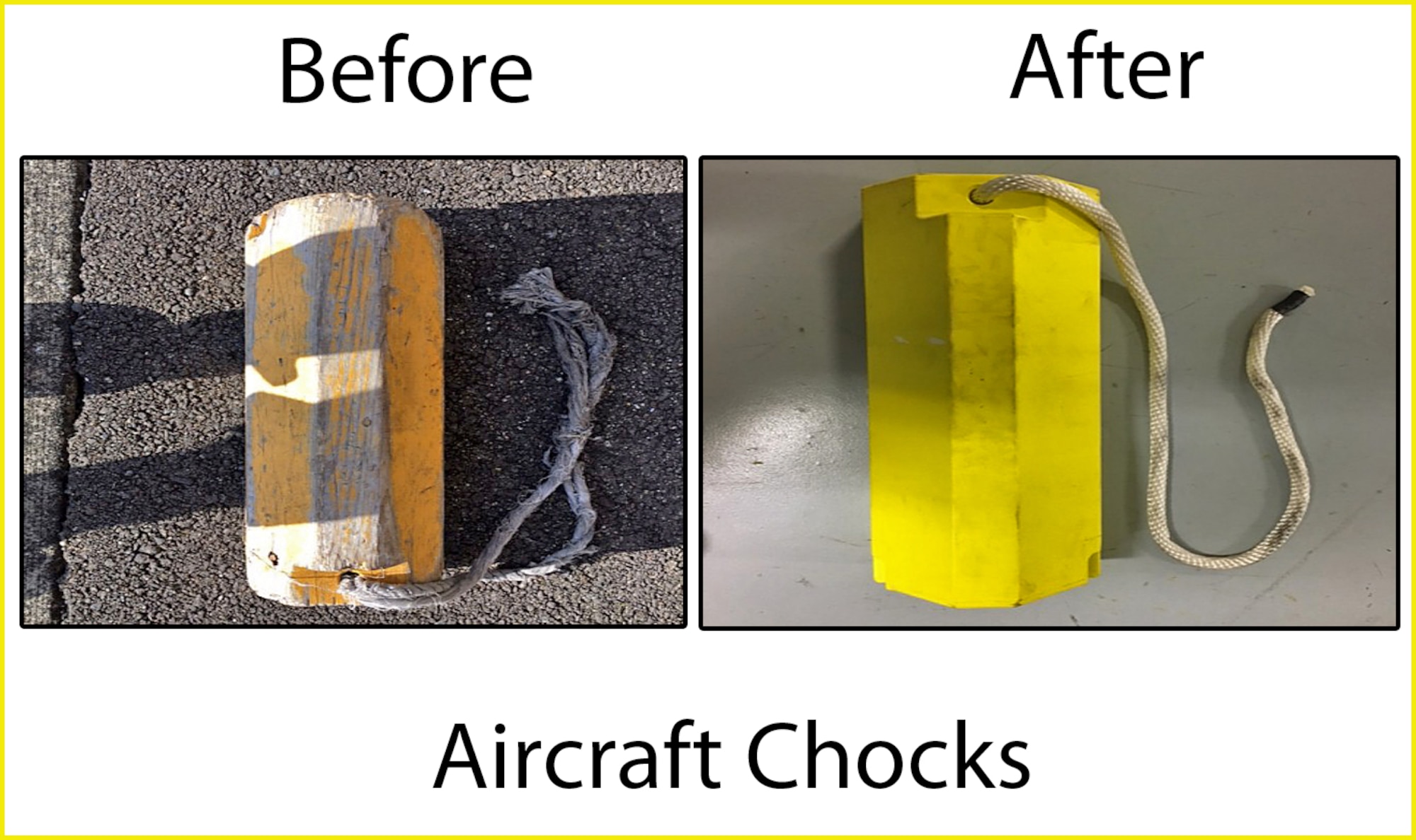 Before and after photos are taken of the 62nd Aircraft Maintenance Squadron aircraft chocks Sept. 26, 2016 at Joint Base Lewis-McChord, Wash. The plastic chocks (right) with nylon rope will replace the commonly used wooden chocks (left) and cotton cloth rope that degrade quickly from daily use and the Washington rain. The wooden chocks were replaced every four months, but replacing them with the plastic chocks will reduce the replacement rate with a potential ten year cost savings of $154,600. (U.S. Air Force graphic/Senior Airman Divine Cox)