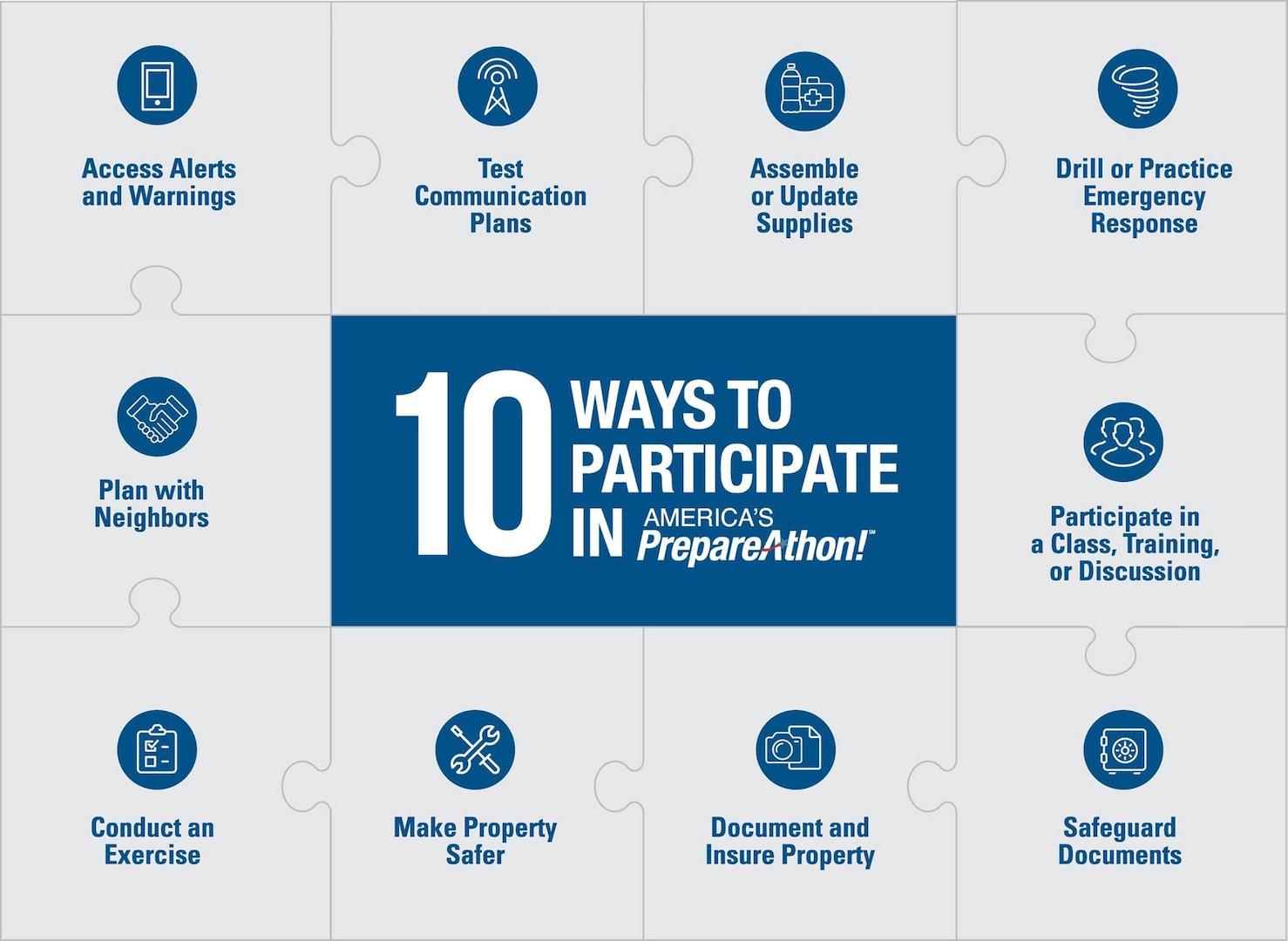 Signing up for local emergency alerts and warnings is one of the 10 ways to prepare for an emergency during America’s PrepareAthon! The FEMA campaign serves as the culmination of September’s National Preparedness Month.