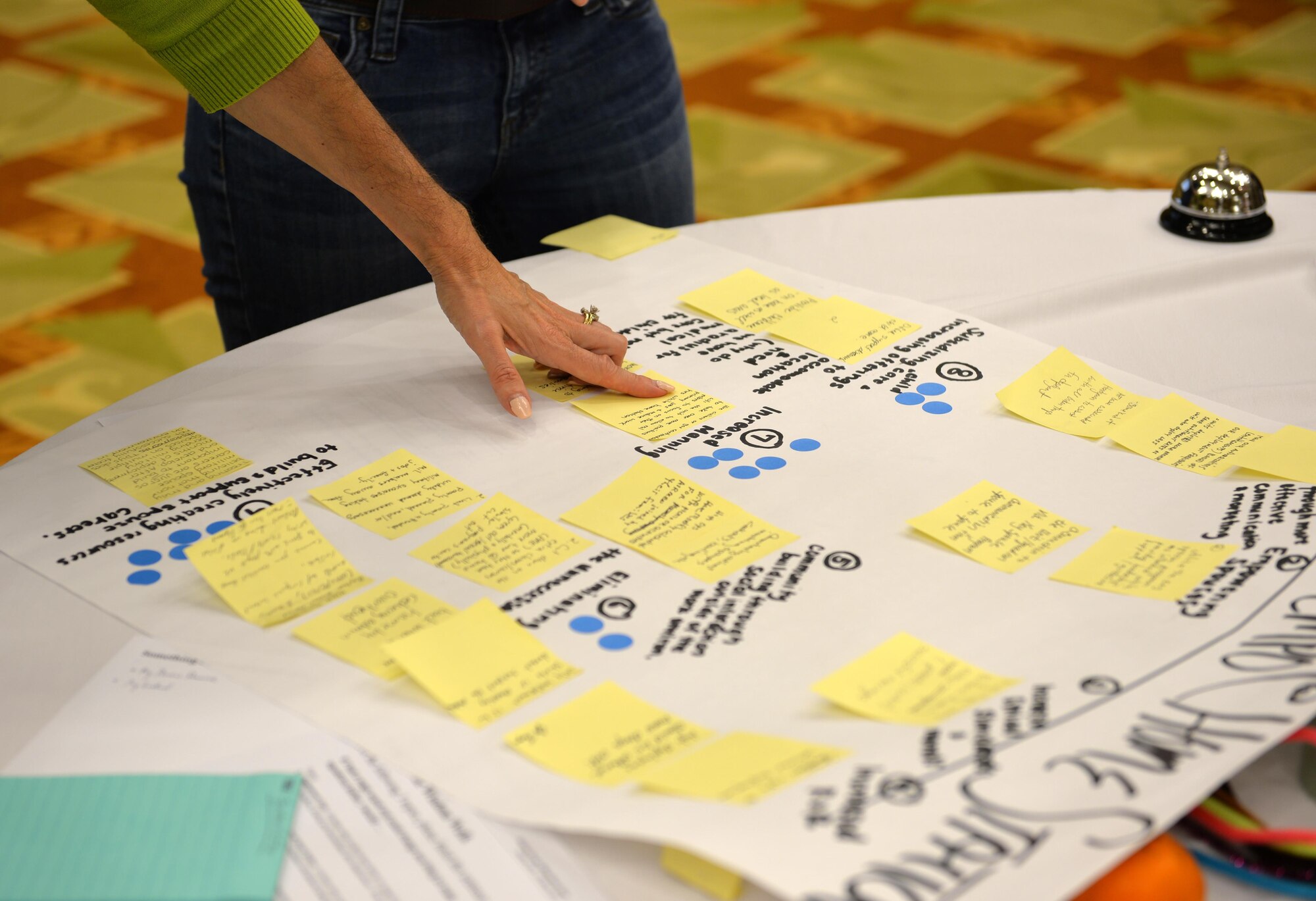 A spouse prioritizes solutions that were brainstormed during an open session forum as part of a Chief of Staff of the Air Force focus group at Hurlburt Field, Fla., March 29, 2017. Topics discussed were derived from the Air Force Squadron Revitalization Survey conducted in January 2017. (U.S. Air Force photo by 2nd Lt. Kayshel Trudell)