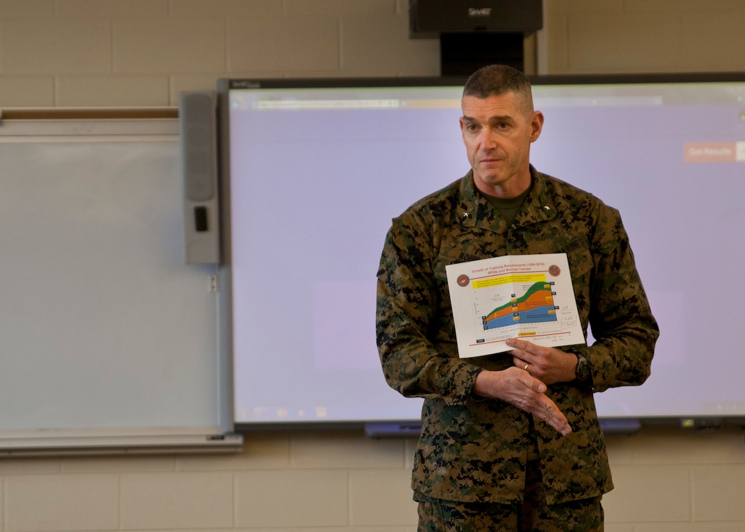 U.S. Marine Corps Brig. Gen. Jason Q. Bohm, commanding general of Training Command, addresses Marines of Marine Corps Combat Service Support Schools (MCCSSS) during his visit to Camp Johnson, N.C., March 1, 2017. Brig. Gen. Bohm's visit was to observe and discuss how MCCSSS' plans nest with the Training Command Campaign Plan and to review progress on the Leadership Development Program, reading and writing programs, and employment of Force Fitness Instructors. (U.S. Marine Corps photo by Cpl. Laura Mercado)