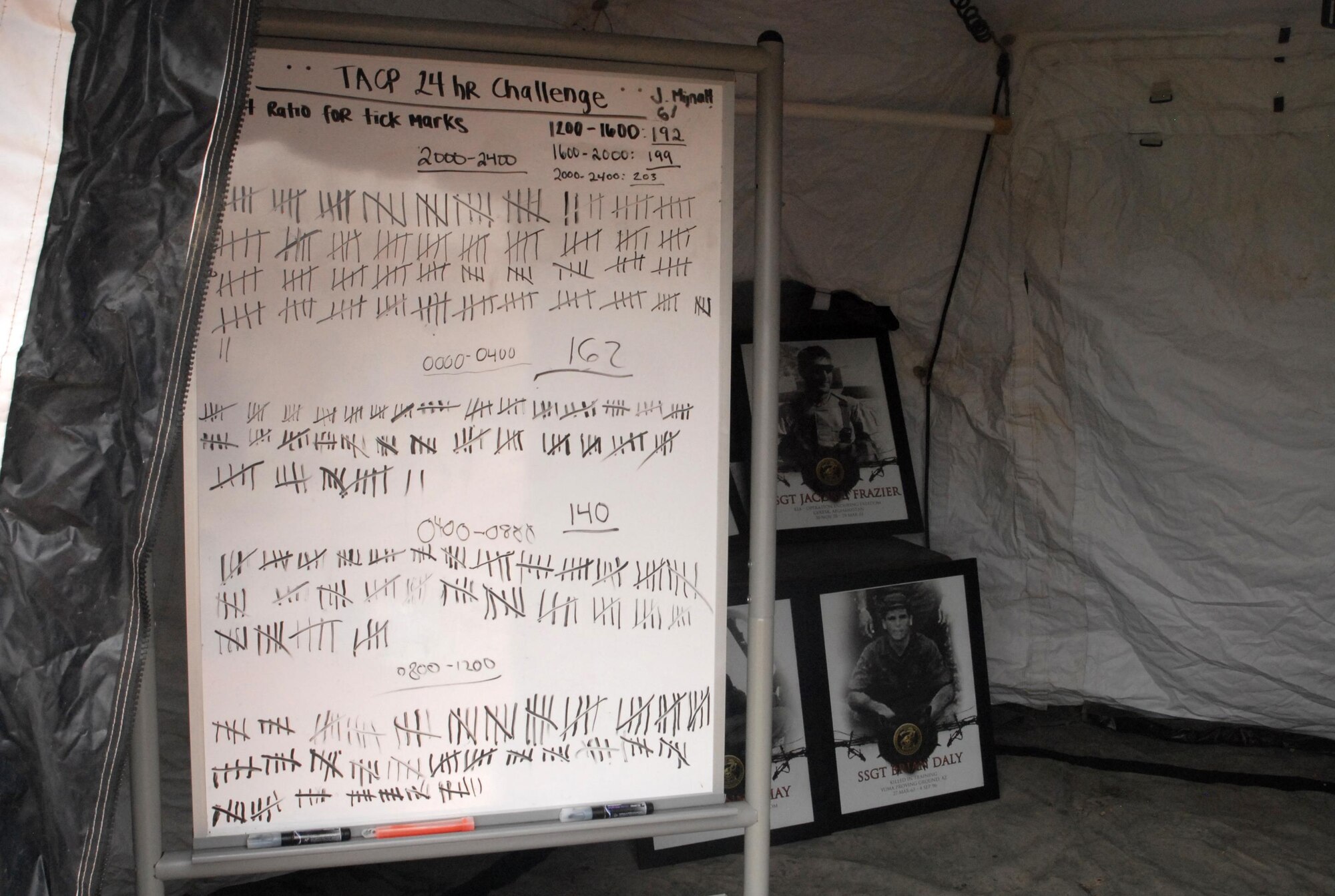 PETERSON AIR FORCE BASE, Colo. — The 13th Air Support Operations Squadron tally up the total mileage run by its members during the sixth annual 24-Hour Challenge run at Peterson Air Force Base, Colo., March 31, 2017. Members ran a total of 1,196 miles to support fallen Tactical Air Control Party Airmen and raise money to help members of the TACP community and their families. (U.S. Air Force photo by Shellie-Anne Espinosa)