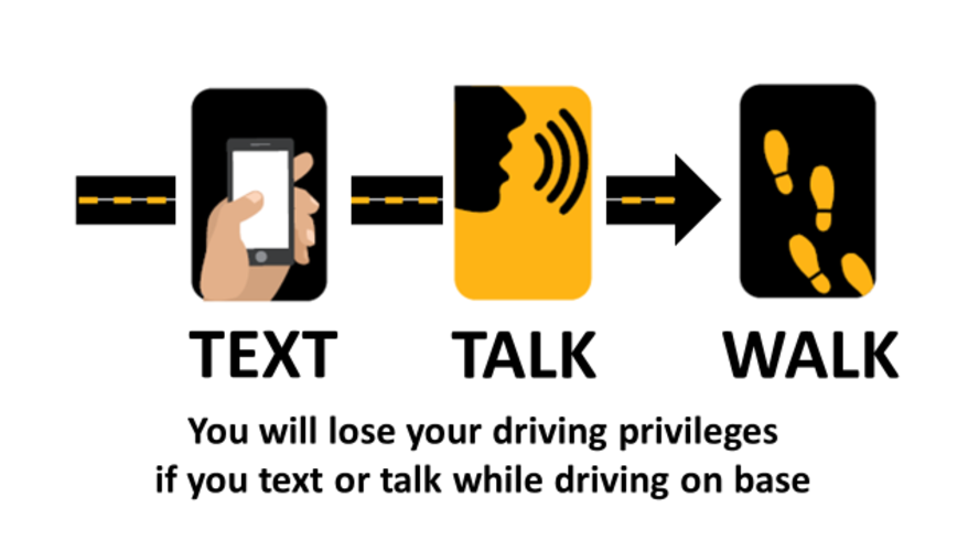 Holloman Air Force Base's graphic for Text, Talk, Walk campaign.