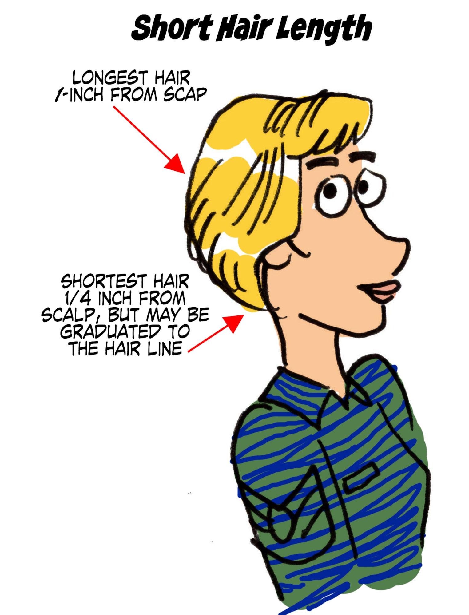 Standards for Female Short Hair Length