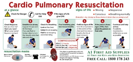 A chart on how to perform CPR on individuals is pictured. 