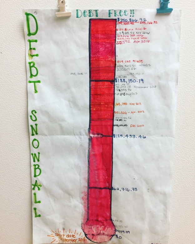 Tech. Sgt. Bennie Prescott, 341st Missile Security Forces Squadron physical security manager, and his wife Ellen, family child care provider, created a debt free snowball thermometer to track their debt in September 2011. The Prescott’s officially became debt free April 13, 2017, after having their first son and making the decision six years ago. (Courtesy photo)