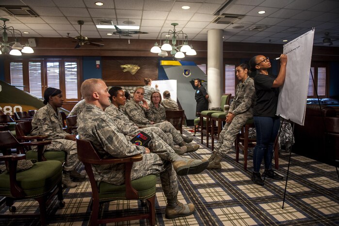 U.S. Air Force members discuss topics during a Leanin Together luncheon on Aug. 26, 2017 at Kunsan Air Base, Republic of Korea. The Leanin Together luncheon is a mentorship program which provides a forum to empower women to strengthen peer to peer bonds, enhance professional and personal growth, provide mentorship and guidance in an environment where women are comfortable discussing difficult yet common issues. (U.S. Air Force photo by Senior Airman Colville McFee/Released)