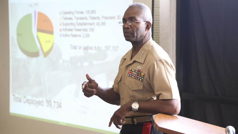 U.S. Marine Corps Lt. Gen. Ronald Bailey, a speaker at the National Naval Officers Association Symposium (NNOA), shares his personal experiences with fellow officers at the Admiral Kidd Catering & Conference Center, Naval Base Point Loma, Calif., July 26, 2017. The NNOA actively supports U.S. Marine Corps, Navy, Coast Guard and the National Oceanic and Atmospheric Administration in the recruitment, development and retention of a diverse Officer Corps that is representative of the best our nation has to offer. The theme of this year’s symposium was “Developing Leaders Through Education, Experience and Personal Development.” (U.S. Marine Corps photo by Pfc. Noah M. Rudash)