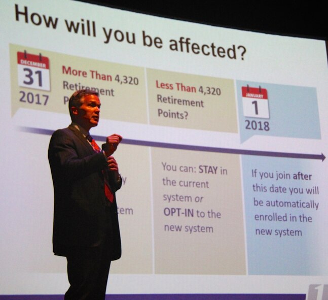 Financial planning is important for the future