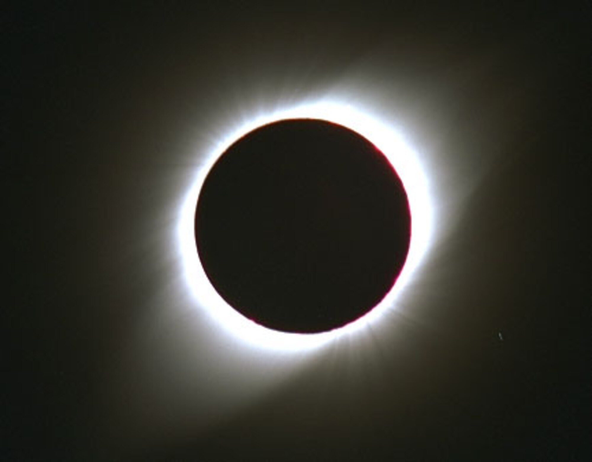 Tips for eclipse